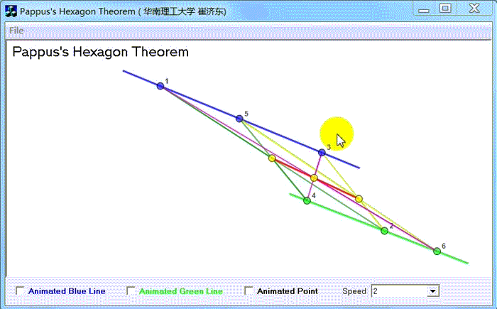 Pappus's Hexagon Theorem [帕普斯定理]
