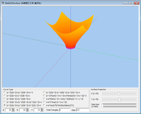 Uniparted Hyperboloid [单叶双曲面]