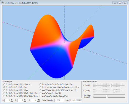 Hyperbolicp Paraboloid [双曲抛物面]