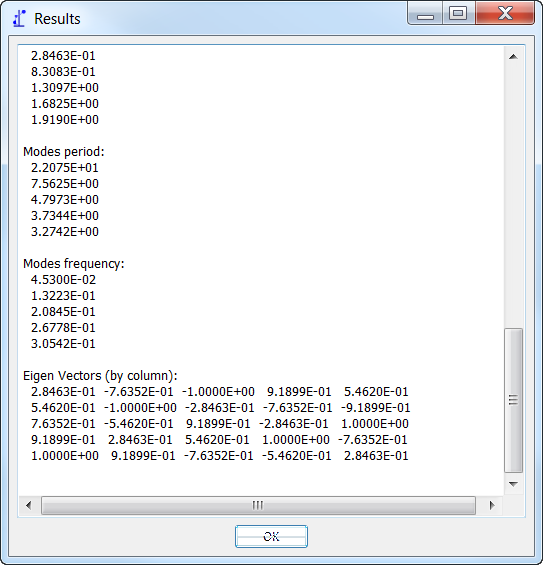 MDOF_Eigen_DetailedResults