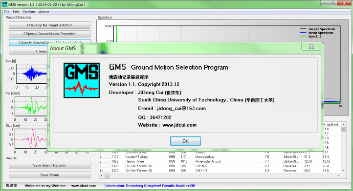 GMS-2