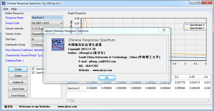 GB-SPECTRUM-ABOUT