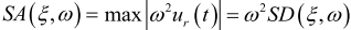 Equation-20