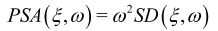 Equation-7