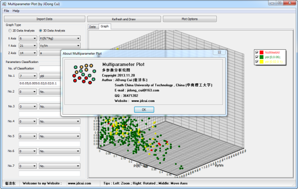 MultiparameterPlot_About