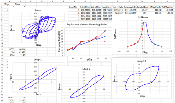 HLA_Example