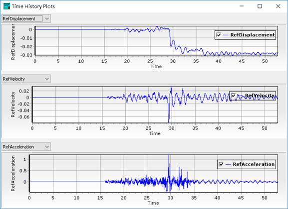 SODF_TimeHistoryPlot