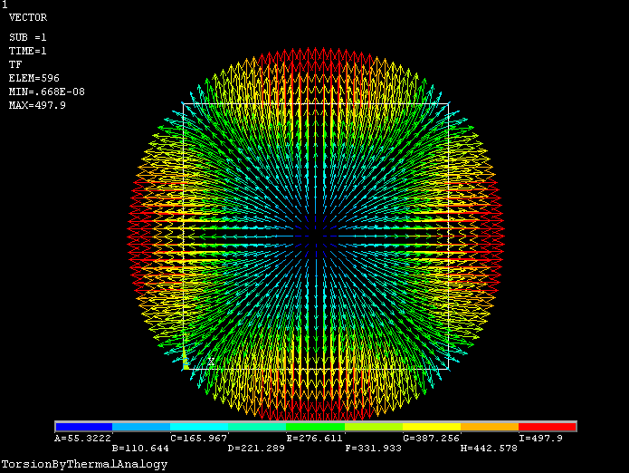 ThermalFluxVector