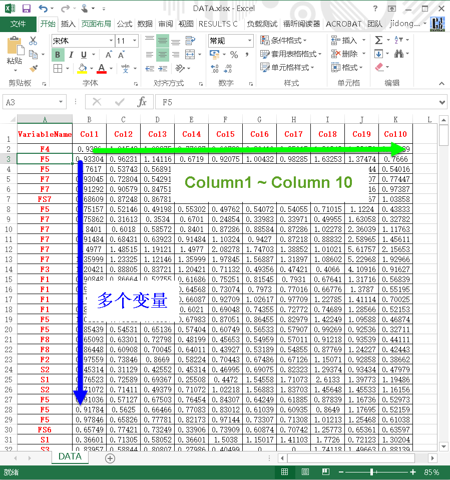 Excel Data