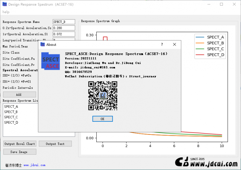[程序] SPECT_ASCE: A Tool to Generate Design Response Spectral Curve for ...