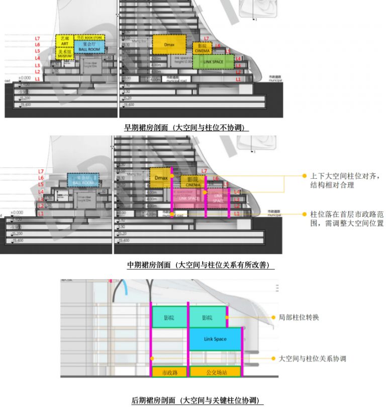 [转载] 要闻 ｜ RBS顾问项目——深圳湾超级总部基地C塔项目通过超限审查 | 崔济东的博客 - www.jdcui.com