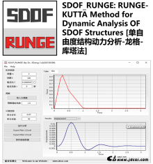 SDOF_RUNGE: RUNGE-KUTTA Method for Dynamic Analysis OF SDOF Structures [单自由度结构动力分析-龙格-库塔法]