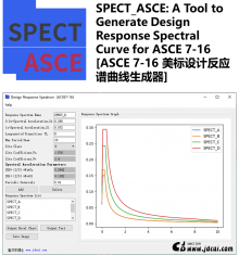 SPECT_ASCE: A Tool to Generate Design Response Spectral Curve for ASCE 7-16 [ASCE 7-16 美标设计反应谱曲线生成器]