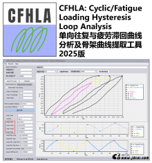 CFHLA v2025: Cyclic/Fatigue Loading Hysteresis Loop Analysis [单向往复与疲劳滞回曲线分析及骨架曲线提取工具 2025版]