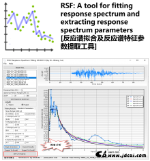 RSF v2022: A tool for fitting response spectrum and extracting response spectrum parameters [反应谱拟合及反应谱特征参数提取工具]
