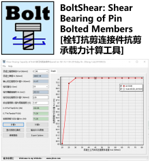 BoltShear: Shear Bearing of Pin Bolted Members [栓钉抗剪连接件抗剪承载力计算工具]