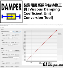 黏滞阻尼系数单位转换工具 [Viscous Damping Coefficient Unit Conversion Tool]