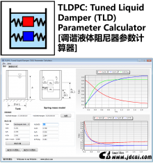 TLDPC: 调谐液体阻尼器参数计算器 [TLDPC: Tuned Liquid Damper (TLD) Parameter Calculator]