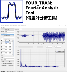 FOUR_TRAN: Fourier Analysis Tool [傅里叶分析工具]