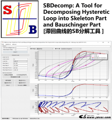 SBDecomp:滞回曲线的SB分解工具 （A Tool for Decomposing Hysteretic Loop into Skeleton Part and Bauschinger Part）