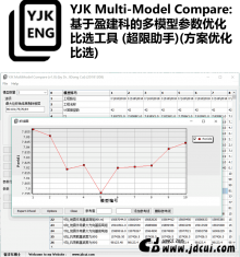 YJK Multi-Model Compare: 基于盈建科的多模型参数优化比选工具 (超限助手)(方案优化比选)