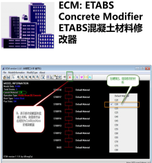 ECM: ETABS Concrete Modifier[ETABS混凝土材料修改器]