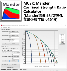 MCSR v2019: Mander Confined Strength Ratio Calculator [Mander混凝土约束强化系数计算工具 v2019]