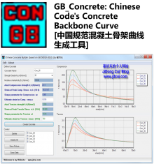 GB_Concrete: 中国规范混凝土骨架曲线生成工具 [Chinese Code's Concrete Backbone Curve]
