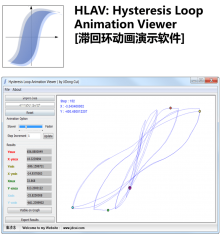 HLAV: Hysteresis Loop Animation Viewer [滞回环动画演示软件]