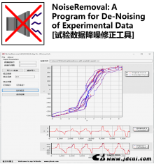 NoiseRemoval: A Program for De-Noising of Experimental Data [试验数据降噪修正工具]
