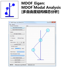 MDOF_Eigen: MDOF Modal Analysis [多自由度结构模态分析]